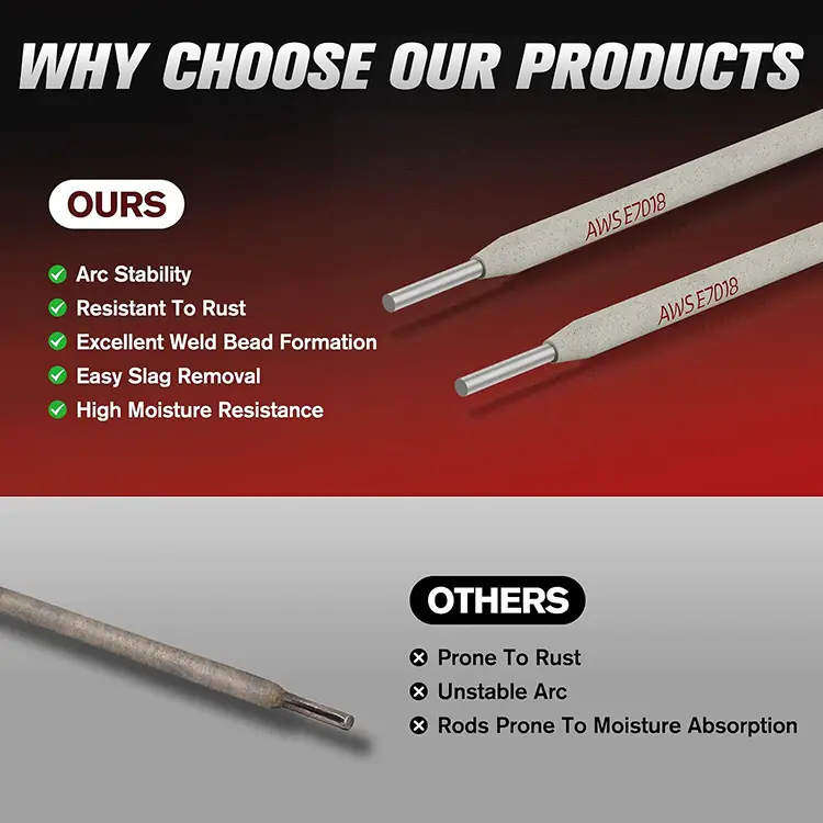 TASKZOOM E7018 Welding Rod 3/32" 5LB Low Hydrogen Carbon Steel Stick Electrodes, 7018 Welding Rods for Arc Welding, All Position Welding Sticks, Smooth Arc Low Spatter Steel Stick