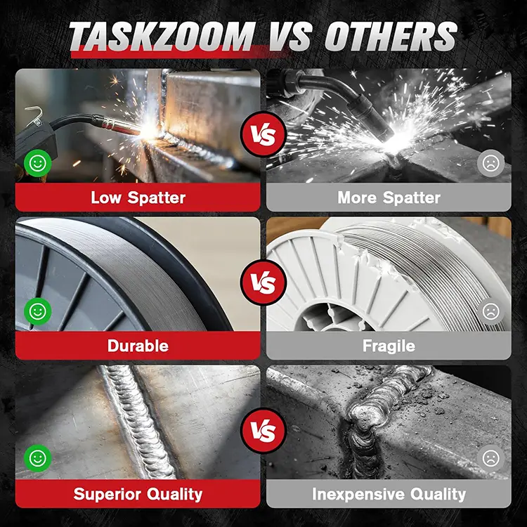 TASKZOOM Flux Core Welding Wire .030", E71T-GS Gasless MIG Welding Wire 10 lb Spool, Mild Steel Flux Core Wire, No Gas MIG Wire for Wire Welder, Smooth Arc Low Spatter